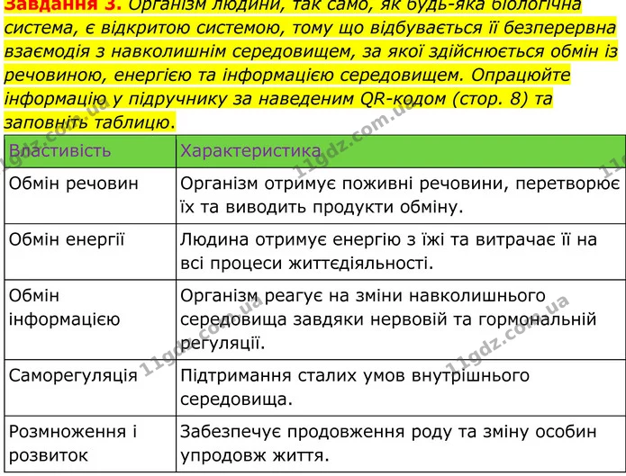Стор. 7 — 3 — ГДЗ Робочий зошит біологія 8 клас Мирна — ГДЗ Робочий зошит біологія 8 клас Мирна