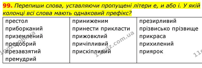 99. Перепиши слова, уставляючи пропущені літери е, и або і. У якій колонці всі слова мають однаковий префікс? — ГДЗ Українська мова 6 клас Онатій