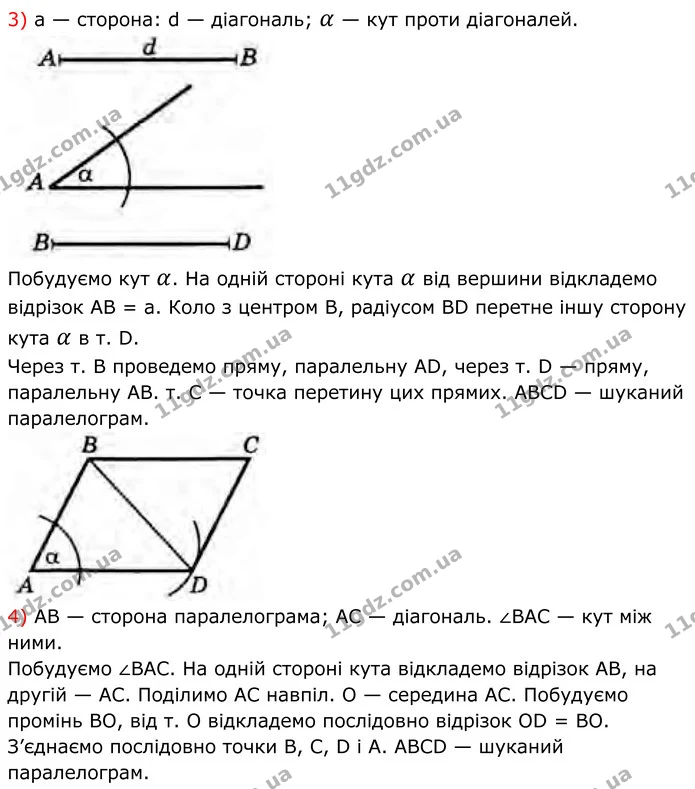 1336. Побудуйте паралелограм: 1) за сторонами a і b та діагоналлю d; 2) за діагоналями d1 і d2 та кутом α між ними; 3) за стороною а — ГДЗ Геометрія 8 клас Бурда