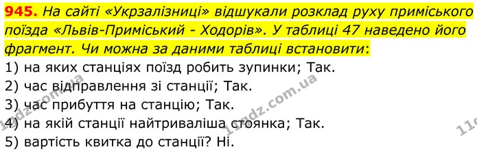 945. На сайті «Укрзалізниці» відшукали розклад руху приміського поїзда «Львів-Приміський - Ходорів». У таблиці 47 наведено його — ГДЗ Алгебра 7 клас Тарасенкова 2024
