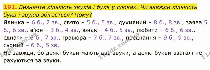 ГДЗ Українська мова 5 клас Голуб — ГДЗ Українська мова 5 клас Голуб