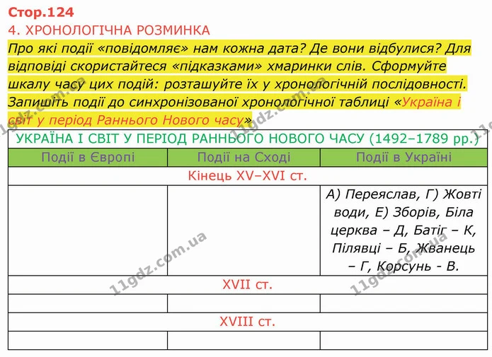 Про які події «повідомляє» нам кожна дата? Де вони відбулися? Для відповіді скористайтеся «підказками» хмаринки слів. Сформуйте шкалу — ГДЗ Історія України 8 клас Щупак
