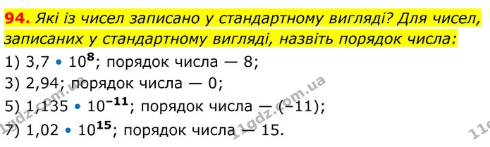 94 — ГДЗ Алгебра 8 клас Істер