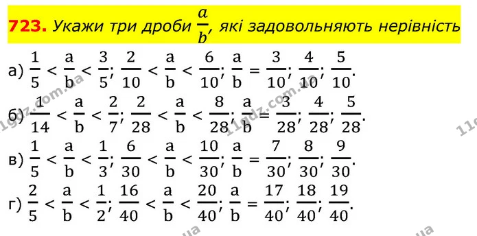 723. Укажи три дроби ab, які задовольняють нерівність — ГДЗ Математика 6 клас Бевз 1-2 ч.