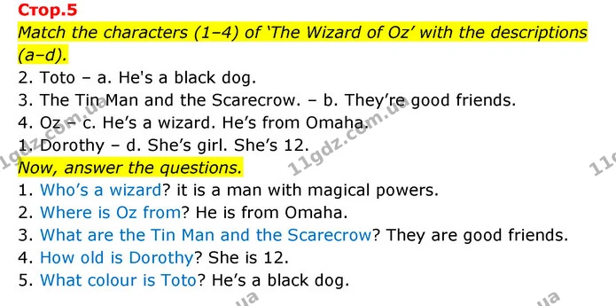 Match the characters (1–4) of ‘The Wizard of Oz’ with the descriptions (a–d). — ГДЗ Зошит граматика Англійська мова Мітчелл
