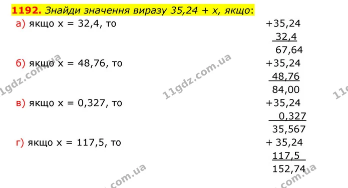 1192. Знайди значення виразу 35,24 + х, якщо: — ГДЗ Математика 5 клас Бевз