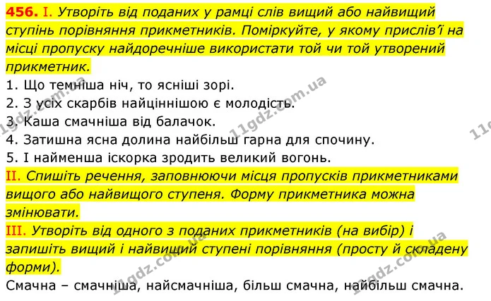 456. І. Утворіть від поданих у рамці слів вищий або найвищий ступінь порівняння прикметників. Поміркуйте, у якому прислів’ї на місці — ГДЗ Українська мова 6 клас Заболотний 2023