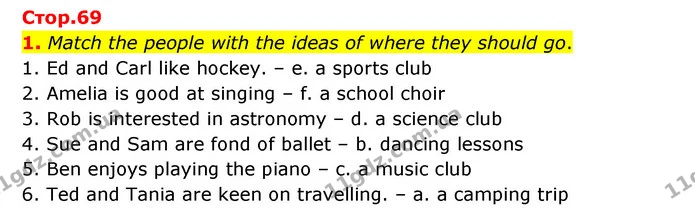 1. Match the people with the ideas of where they should go. — ГДЗ Робочий зошит Англійська мова 5 клас Карпюк