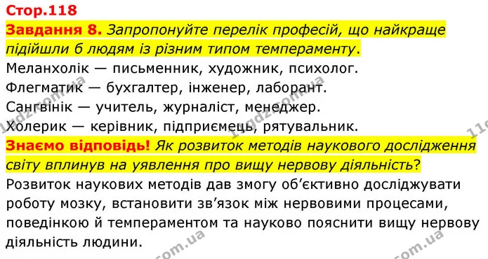 Стор. 118 — 8 — ГДЗ Робочий зошит біологія 8 клас Мирна — ГДЗ Робочий зошит біологія 8 клас Мирна