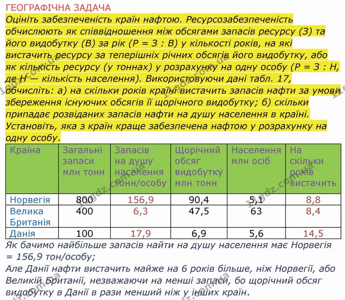 Стор. 41 — 5 — ГДЗ Географія 10 клас Бойко — ГДЗ Географія 10 клас Бойко