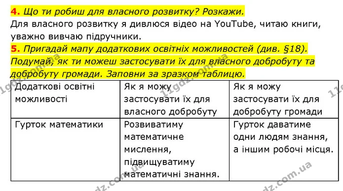 4. Що ти робиш для власного розвитку? Розкажи. — ГДЗ Здоров’я, безпека 6 клас Шиян