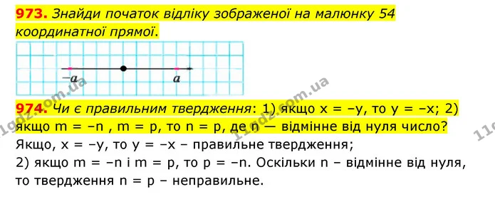 973. Знайди початок відліку зображеної на малюнку 54 координатної прямої. — ГДЗ Математика 6 клас Істер 2023 1-2 ч.
