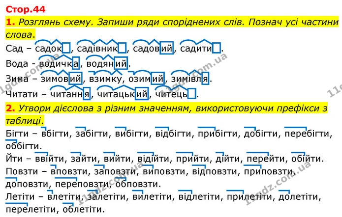 1. Розглянь схему. Запиши ряди споріднених слів. Познач усі частини слова. — ГДЗ Робочий зошит Українська мова 4 клас Большакова