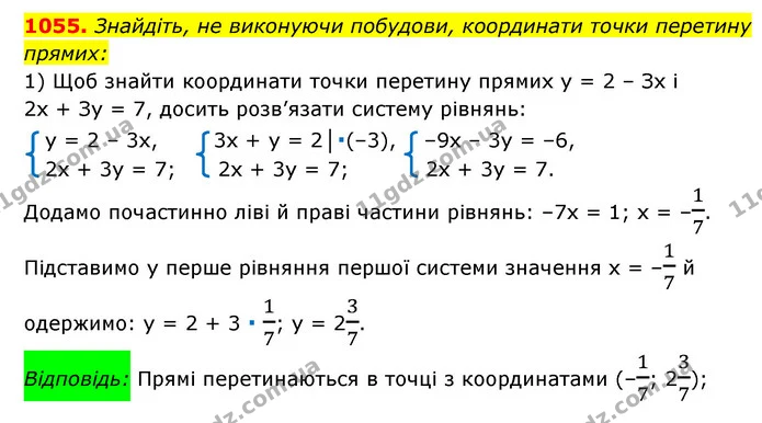 1055. Знайдіть, не виконуючи побудови, координати точки перетину прямих: — ГДЗ Алгебра 7 клас Мерзляк, Полонський 2015