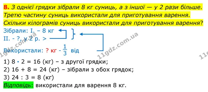 8 — ГДЗ Математика 3 клас Листопад 1-2 ч.