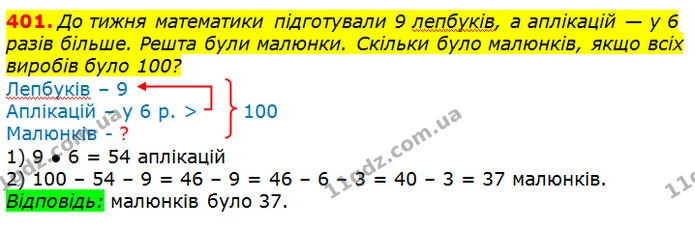 401. До тижня математики підготували 9 лепбуків, а аплікацій — у 6 разів більше. Решта були малюнки. Скільки було малюнків, якщо всіх — ГДЗ Математика 3 клас Лишенко (1, 2 частина)