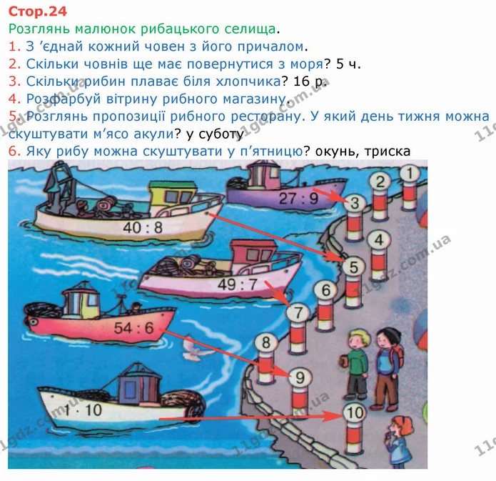 Розглянь малюнок рибацького селища. — ГДЗ Робочий зошит Математика 3 клас Листопад