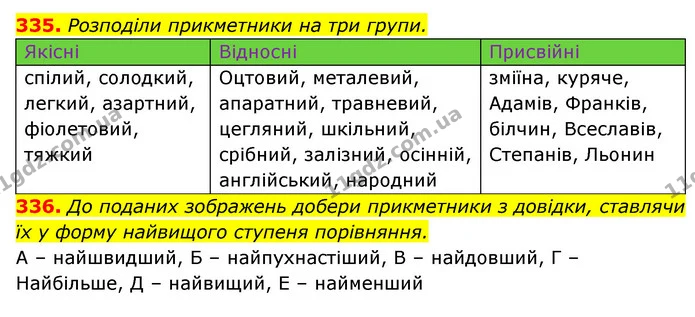 335. Розподіли прикметники на три групи. — ГДЗ Українська мова 6 клас Онатій