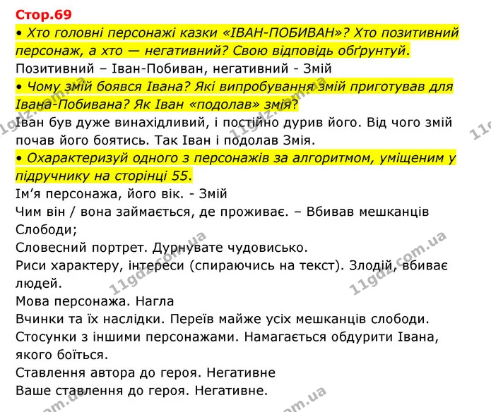 • Хто головні персонажі казки «ІВАН-ПОБИВАН»? Хто позитивний персонаж, а хто — негативний? Свою відповідь обґрунтуй. — ГДЗ Українська мова та читання 3 клас Савчук