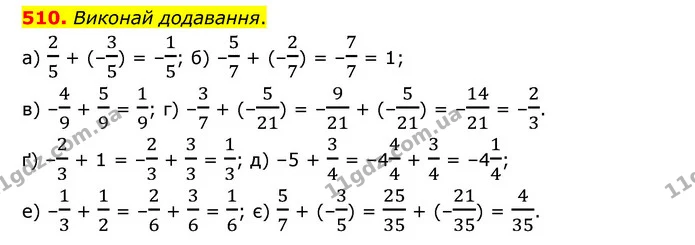 510. Виконай додавання. — ГДЗ Математика 6 клас Бевз 1-2 ч.