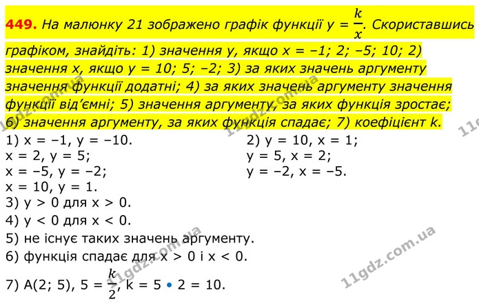 449. На малюнку 21 зображено графік функції у = kx. Скориставшись графіком, знайдіть: 1) значення у, якщо х = –1; 2; –5; 10; 2) — ГДЗ Алгебра 8 клас Тарасенкова
