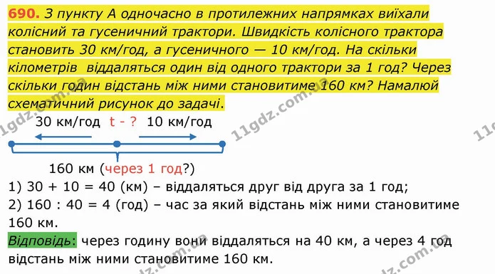 690. З пункту А одночасно в протилежних напрямках виїхали колісний та гусеничний трактори. Швидкість колісного трактора становить 30 — ГДЗ Математика 4 клас Оляницька