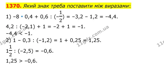 1370. Який знак треба поставити між виразами: — ГДЗ Математика 6 клас Тарасенкова 2023 1-2 ч.