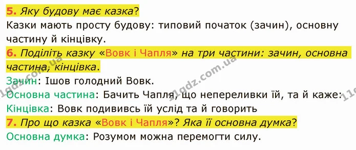 5. Яку будову має казка? — ГДЗ Українська література 5 клас Авраменко 2022