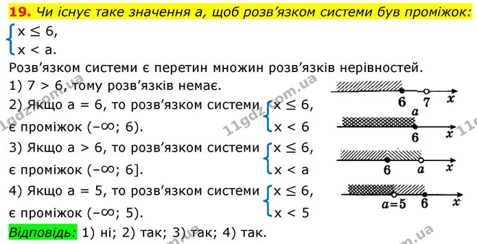 19. Чи існує таке значення а, щоб розв’язком системи був проміжок: — ГДЗ Алгебра 9 клас Істер