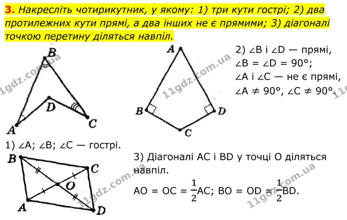 3. Накресліть чотирикутник, у якому: 1) три кути гострі; 2) два протилежних кути прямі, а два інших не є прямими; 3) діагоналі точкою — ГДЗ Геометрія 8 клас Мерзляк