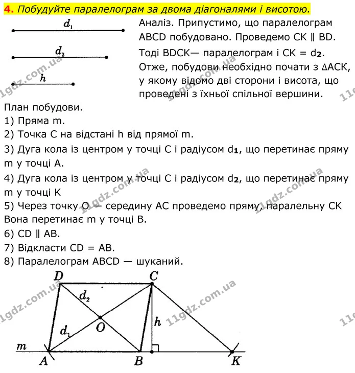 4 — ГДЗ Геометрія 8 клас Істер
