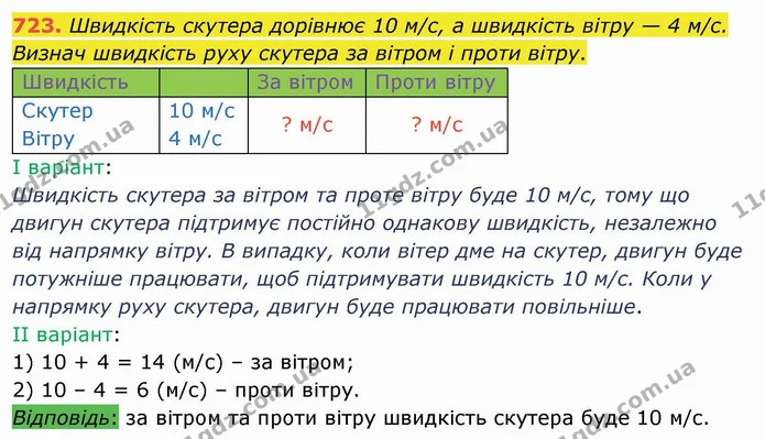723. Швидкість скутера дорівнює 10 м/с, а швидкість вітру — 4 м/с. Визнач швидкість руху скутера за вітром і проти вітру. — ГДЗ Математика 4 клас Оляницька