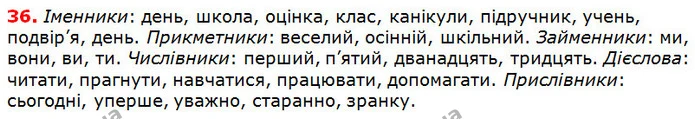 36 — ГДЗ Українська мова 5 клас Глазова 2018 — ГДЗ Українська мова 5 клас Глазова 2018