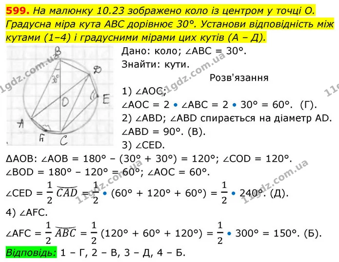 599. На малюнку 10.23 зображено коло із центром у точці О. Градусна міра кута ABC дорівнює 30°. Установи відповідність між кутами (1–4) — ГДЗ Геометрія 8 клас Бевз