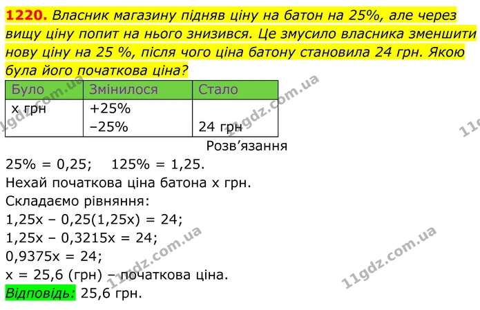 1220. Власник магазину підняв ціну на батон на 25%, але через вищу ціну попит на нього знизився. Це змусило власника зменшити нову ціну — ГДЗ Алгебра 7 клас Бевз