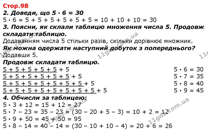 Стор. 98 — 2-4 — ГДЗ Математика 2 клас Лишенко — ГДЗ Математика 2 клас Лишенко