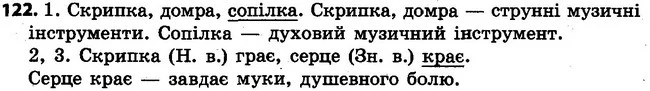 122 — ГДЗ Українська мова 4 клас Варзацька