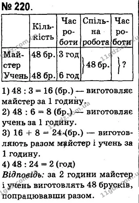 ГДЗ Математика 4 клас Оляницька 2015 — ГДЗ Математика 4 клас Оляницька 2015