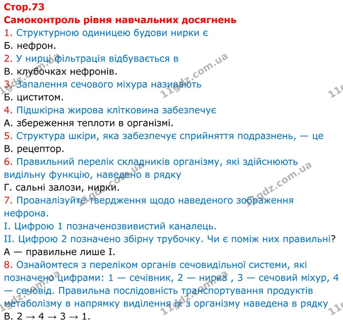 Самоконтроль рівня навчальних досягнень — ГДЗ робочий зошит Біологія 8 клас Андерсон