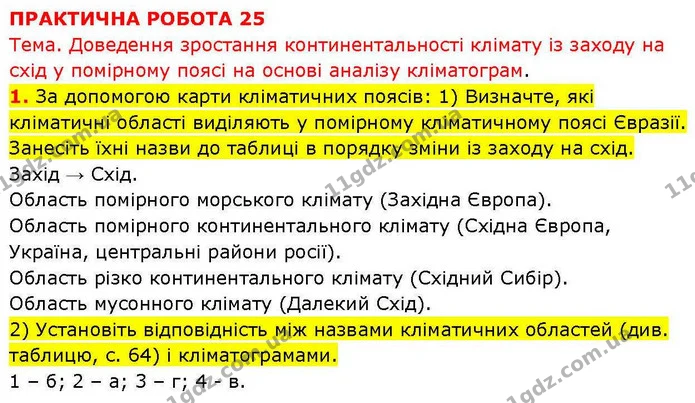 1. За допомогою карти кліматичних поясів: 1) Визначте, які кліматичні області виділяють у помірному кліматичному поясі Євразії — ГДЗ зошит для практичних Географія 7 клас Довгань