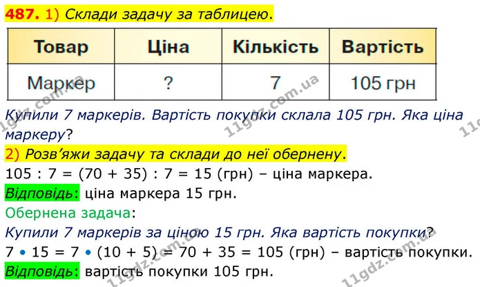 487. 1) Склади задачу за таблицею. — ГДЗ Математика 4 клас Листопад