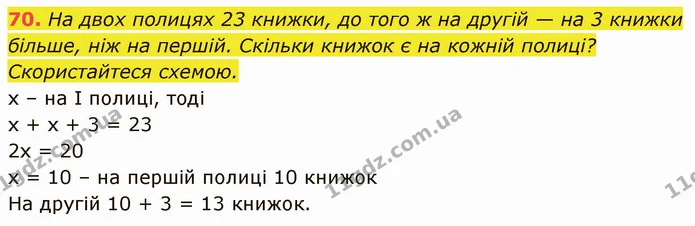 70. На двох полицях 23 книжки, до того ж на другій — на 3 книжки більше, ніж на першій. Скільки книжок є на кожній полиці? — ГДЗ Математика 5 клас Кравчук