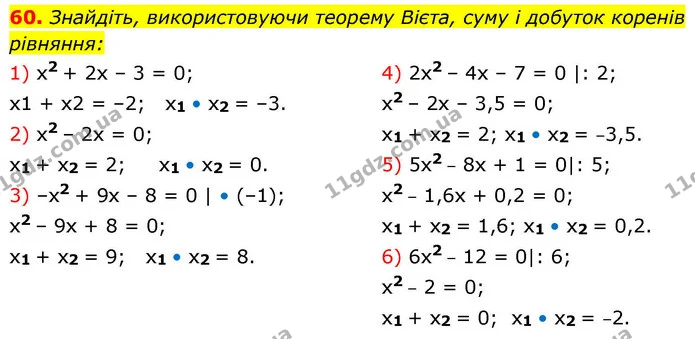 60. Знайдіть, використовуючи теорему Вієта, суму і добуток коренів — ГДЗ Алгебра 9 клас Істер