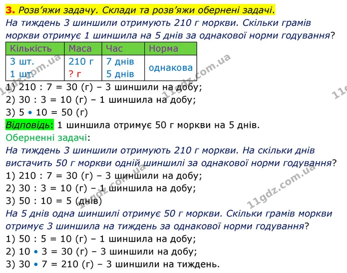 3. Розв’яжи задачу. Склади та розв’яжи обернені задачі. — ГДЗ Математика 4 клас Скворцова