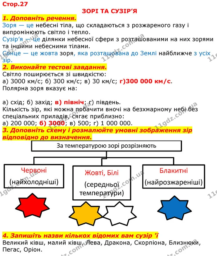 Доповніть речення. — ГДЗ Робочий зошит Природознавство 5 клас Мечник
