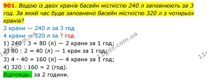 901. Водою із двох кранів басейн місткістю 240 л заповнюють за 3 год. За який час буде заповнено басейн місткістю 320 л з чотирьох — ГДЗ Математика 3 клас Бевз 1 частина