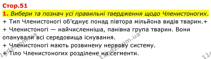 1. Вибери та познач усі правильні твердження щодо Членистоногих. — ГДЗ робочий зошит Біологія 7 клас Тагліна