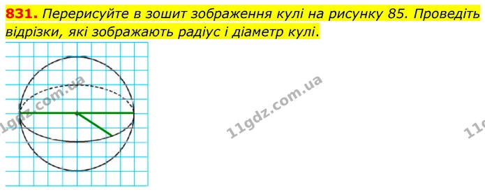 831. Перерисуйте в зошит зображення кулі на рисунку 85. Проведіть відрізки, які зображають радіус і діаметр кулі. — ГДЗ Математика 6 клас Кравчук 2023