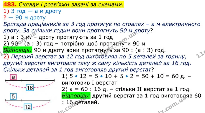 483. Склади і розв’яжи задачі за схемами. — ГДЗ Математика 3 клас Лишенко (1, 2 частина)