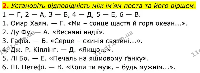 Стор. 259 — Стр.259 (II-2) — ГДЗ Зарубіжна література 8 клас Волощук — ГДЗ Зарубіжна література 8 клас Волощук